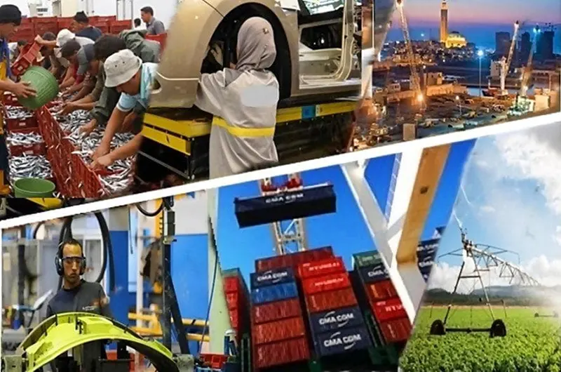 اقتصاد المغرب